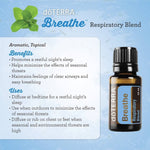 dōTERRA Breathe® Oil